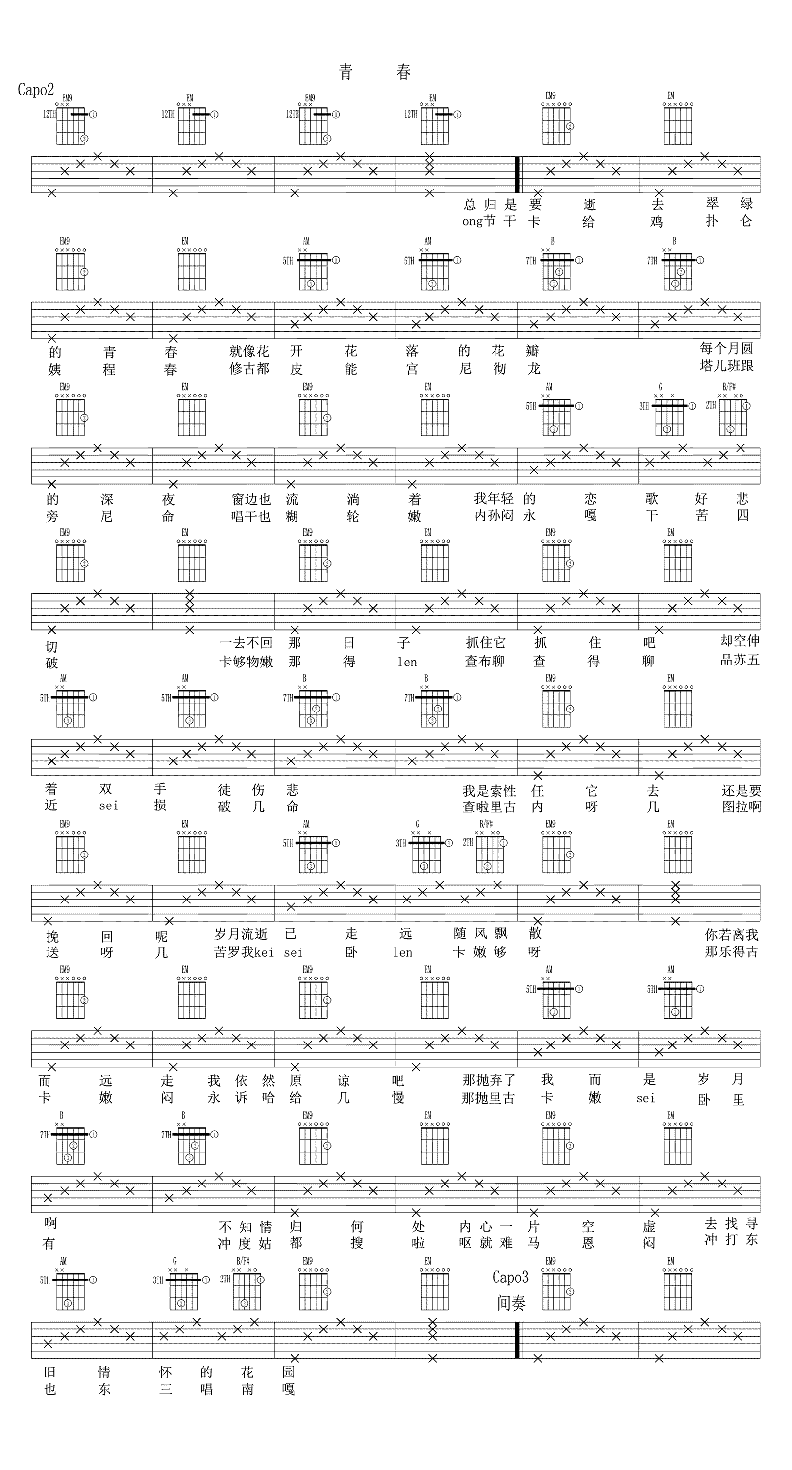 《请回答1988吉他谱》_Kim Feel、金昌完_吉他图片谱3张 图2