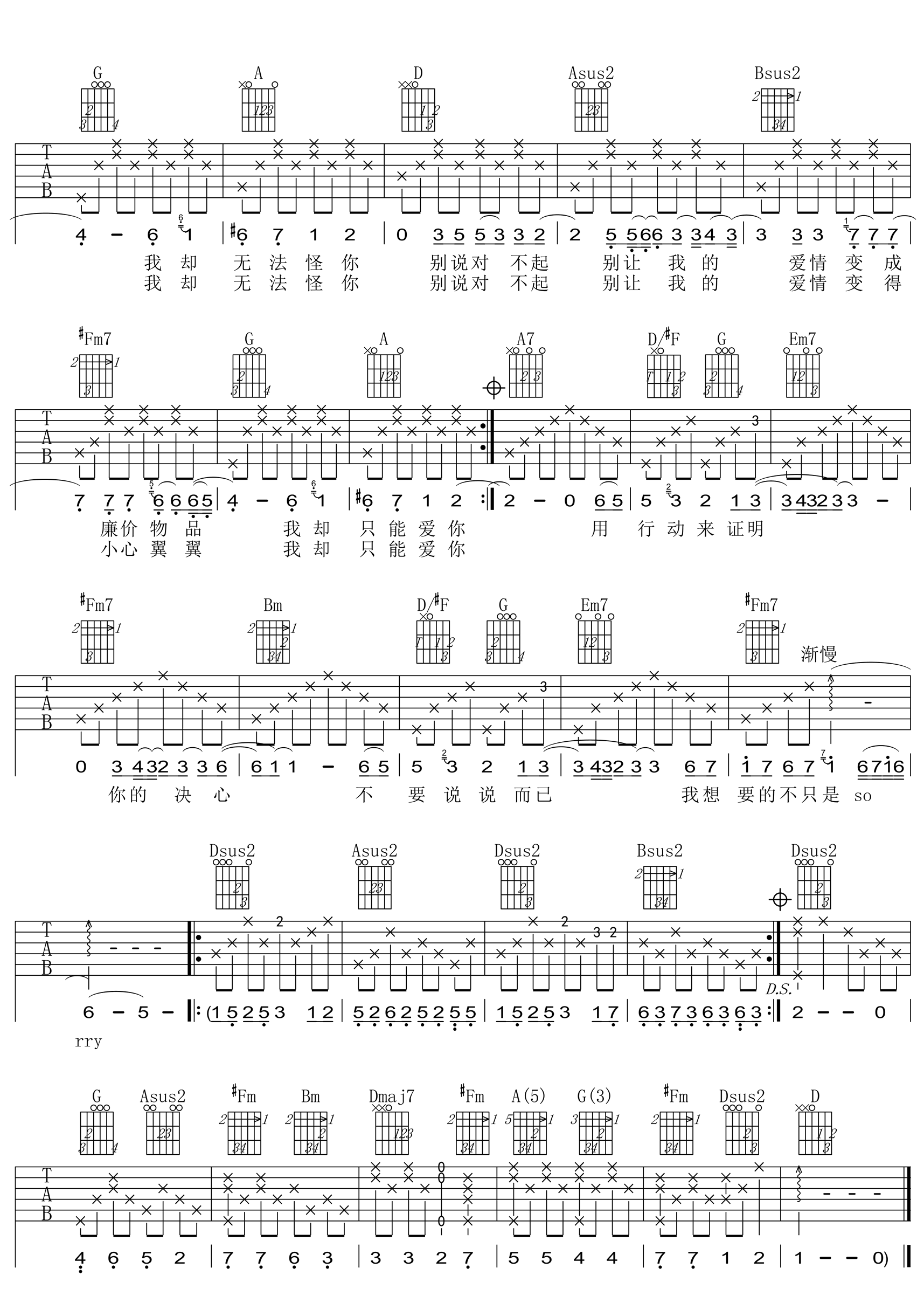 《别说对不起吉他谱》_晨熙_SHE_D调弹唱谱完整_D调_吉他图片谱3张 图3