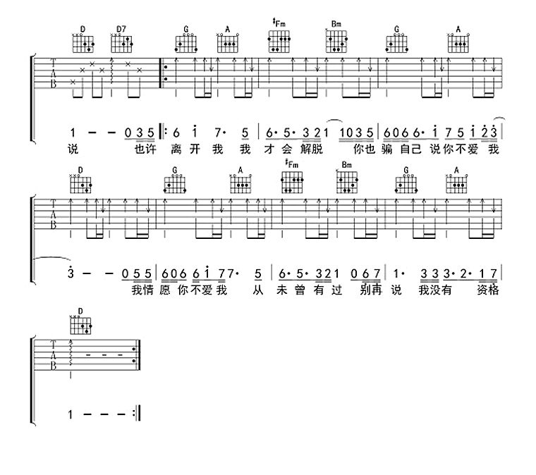 《情愿你不爱我吉他谱》_时间胶囊乐队__弹唱六线谱完整版_吉他图片谱3张 图3