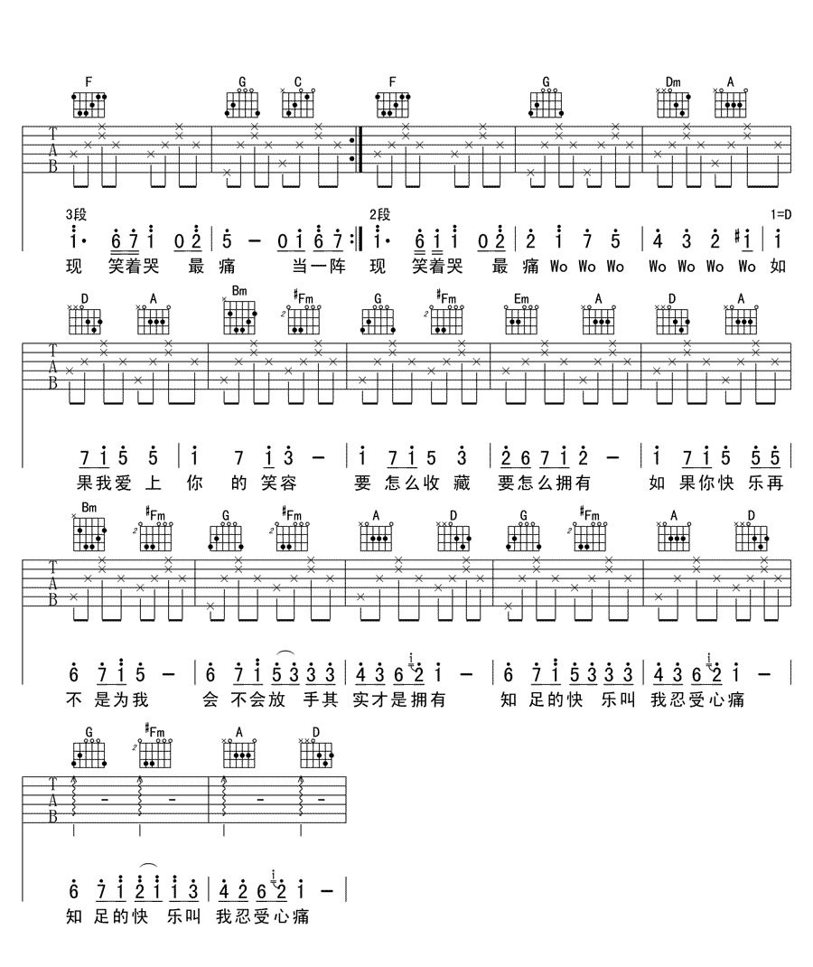 《知足吉他谱》_五月天__吉他弹唱谱高清版_吉他图片谱4张 图4
