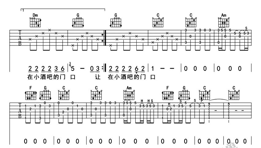 《写给成都的歌吉他谱》_张小九_赵雷_C调简单版_C调指法高清图片谱_C调_吉他图片谱4张 图4