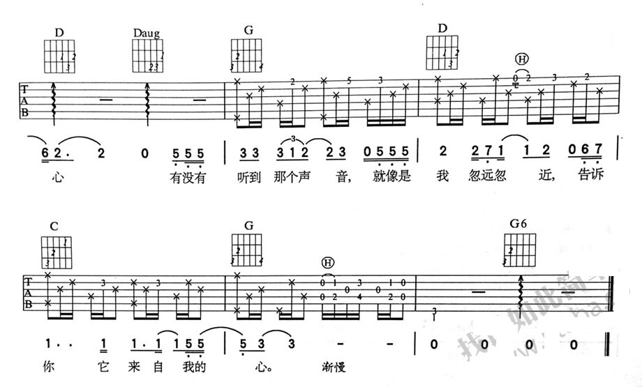 《来自我心吉他谱》_群星_老狼_图片谱高清版_吉他图片谱5张 图5